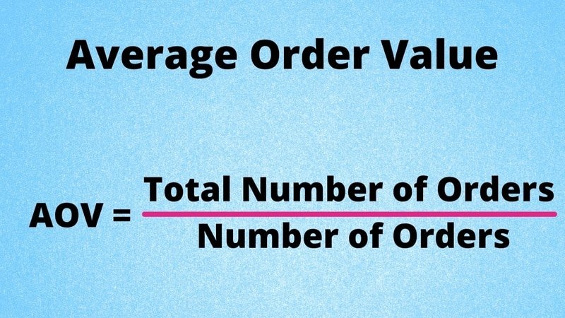 AOV–Important customer lifetime value metric