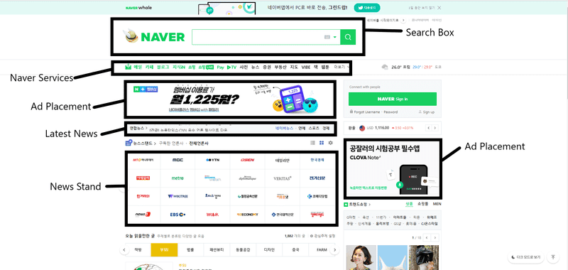 Naver - The Biggest Search Engine in Korea 1