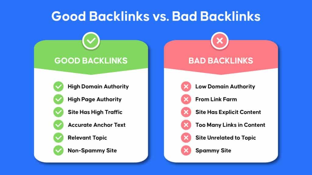 Semrush Backlink Audit Tool: Remove Toxic Backlinks To Your Website | Joon K Lee