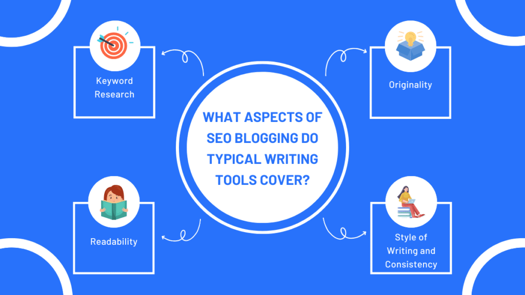 What Aspects of SEO Blogging Do Typical Writing Tools Cover | Joon K Lee