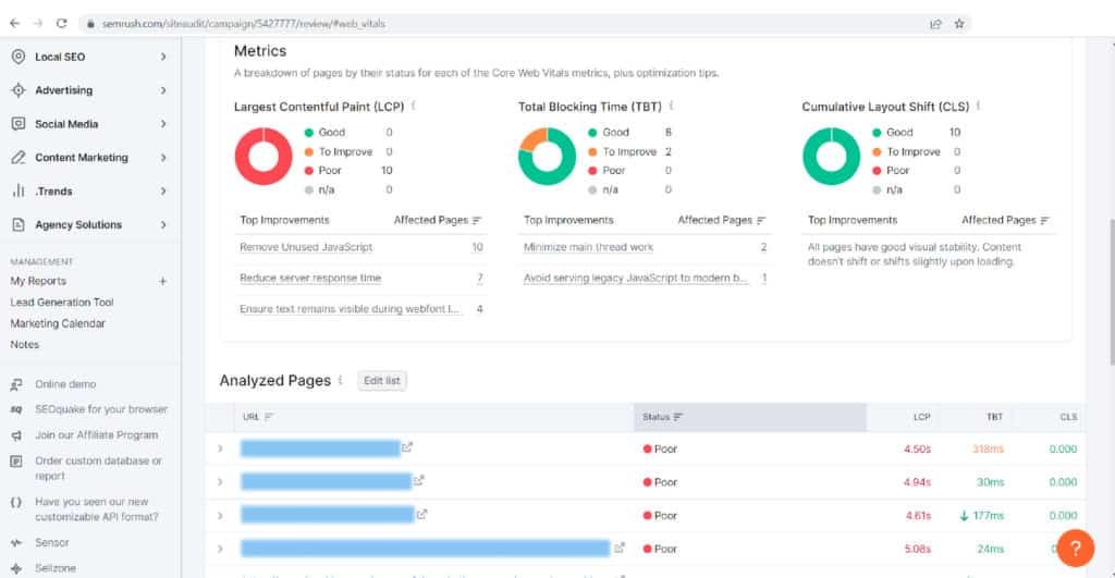 Core Web Vitals Reveal Website Loading Issues in Semrush Site Audit | Joon K Lee