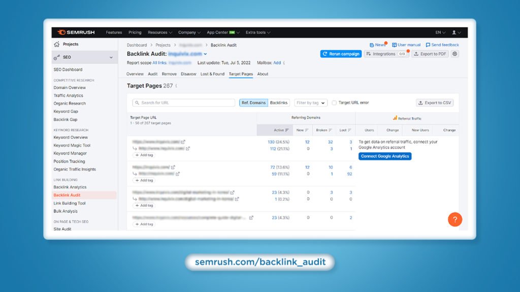 Target Pages and Google Integration in Semrush | Joon K Lee