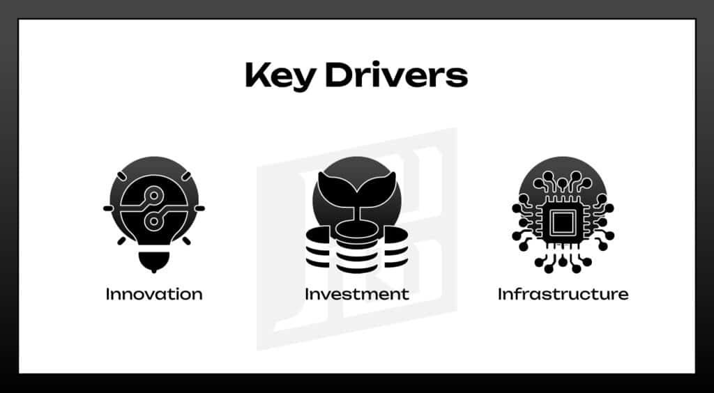 Key Drivers_ Innovation, Investment, and Infrastructure - Korean Semiconductor
