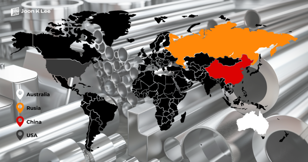 Nonferrous Metals Market around the world