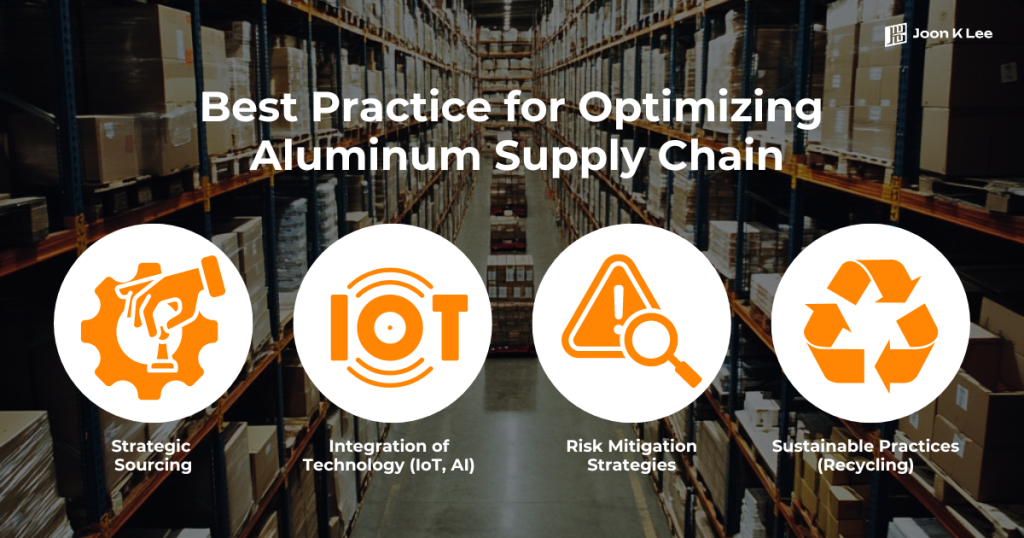 Best Practices for Optimizing Aluminum Supply Chain Management
